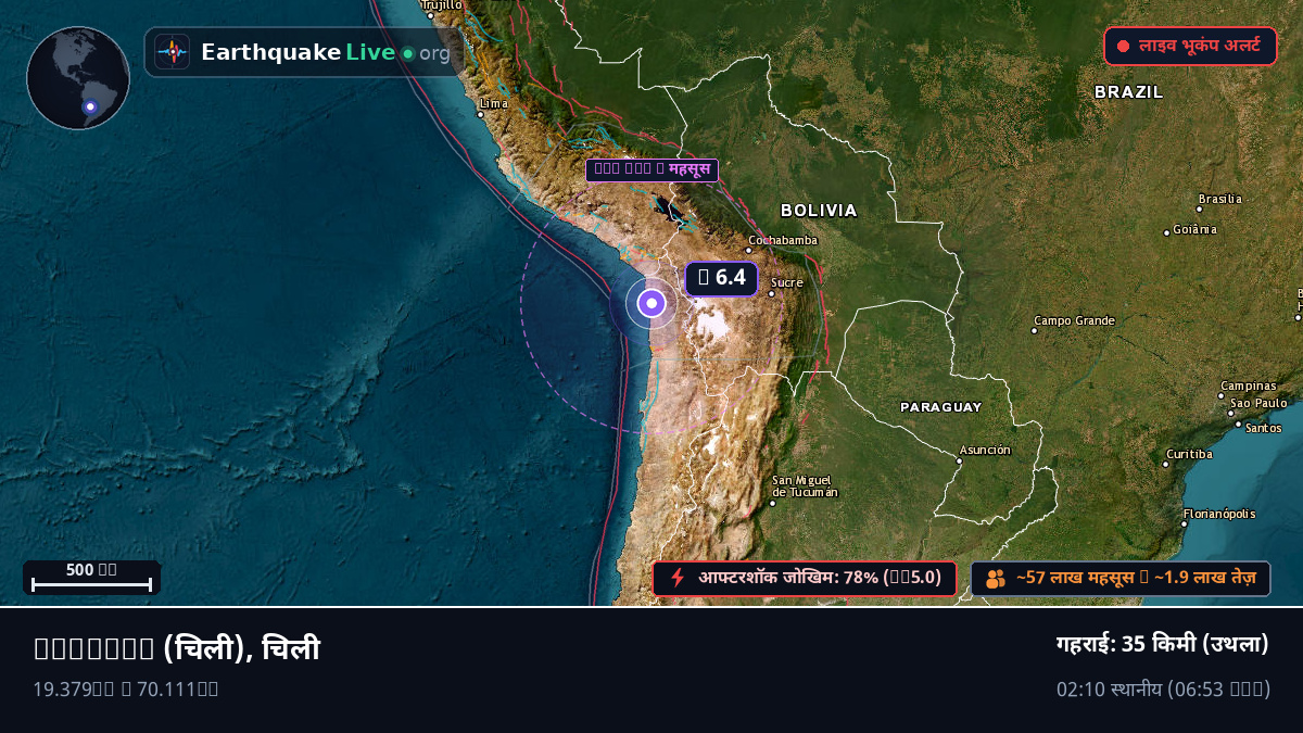 Tarapacá, चिली