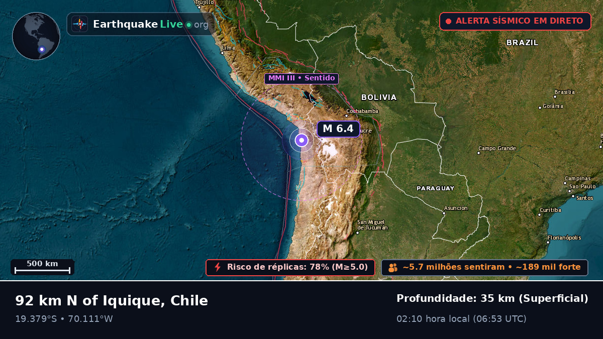 Tarapacá, Chile