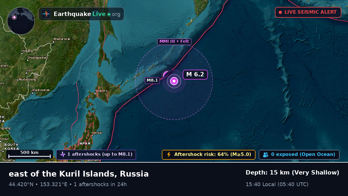 North Pacific Ocean (Russia)