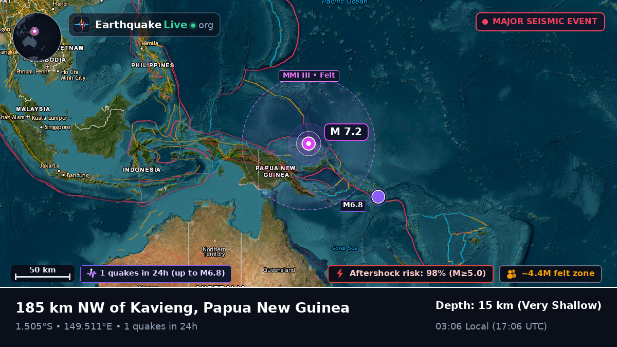 Off the coast of Kavieng, Papua New Guinea