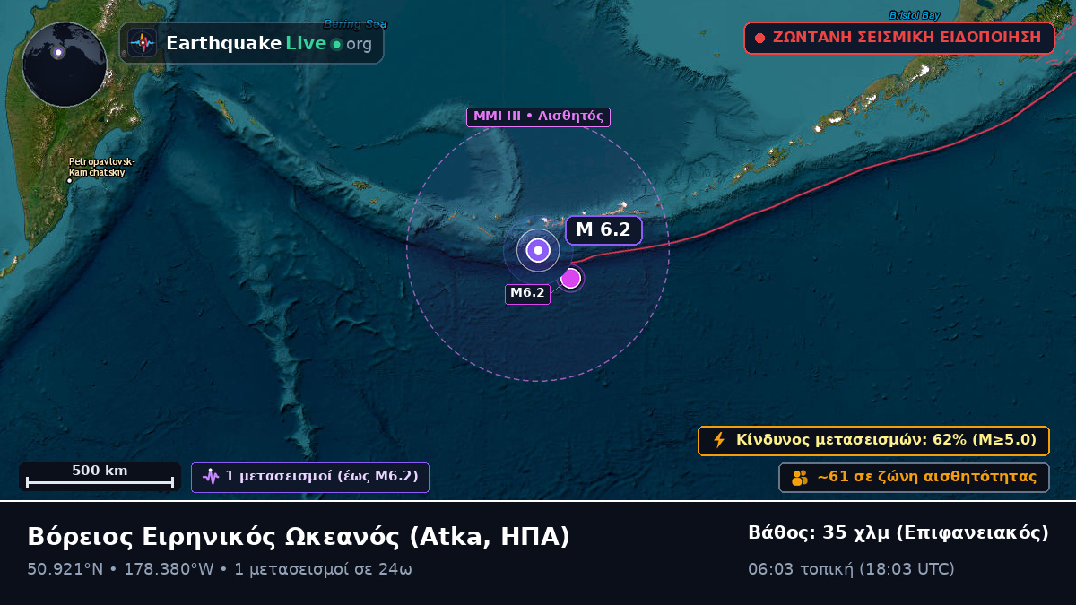 Βόρειος Ειρηνικός Ωκεανός (ΗΠΑ)