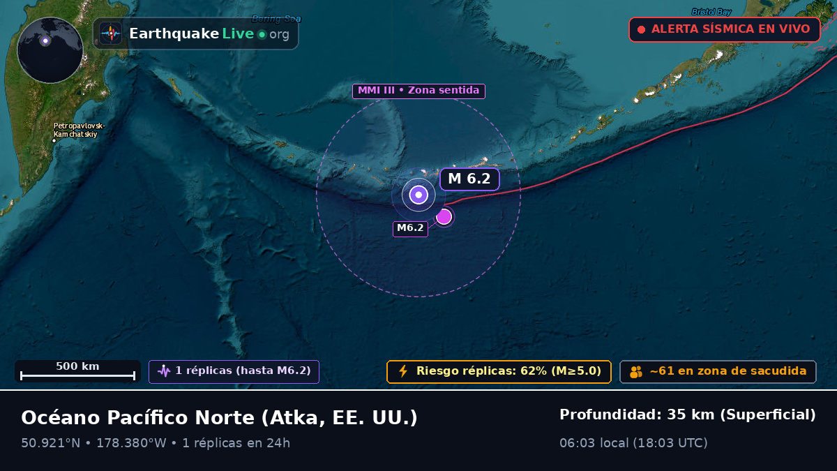 Océano Pacífico Norte (EE. UU.)
