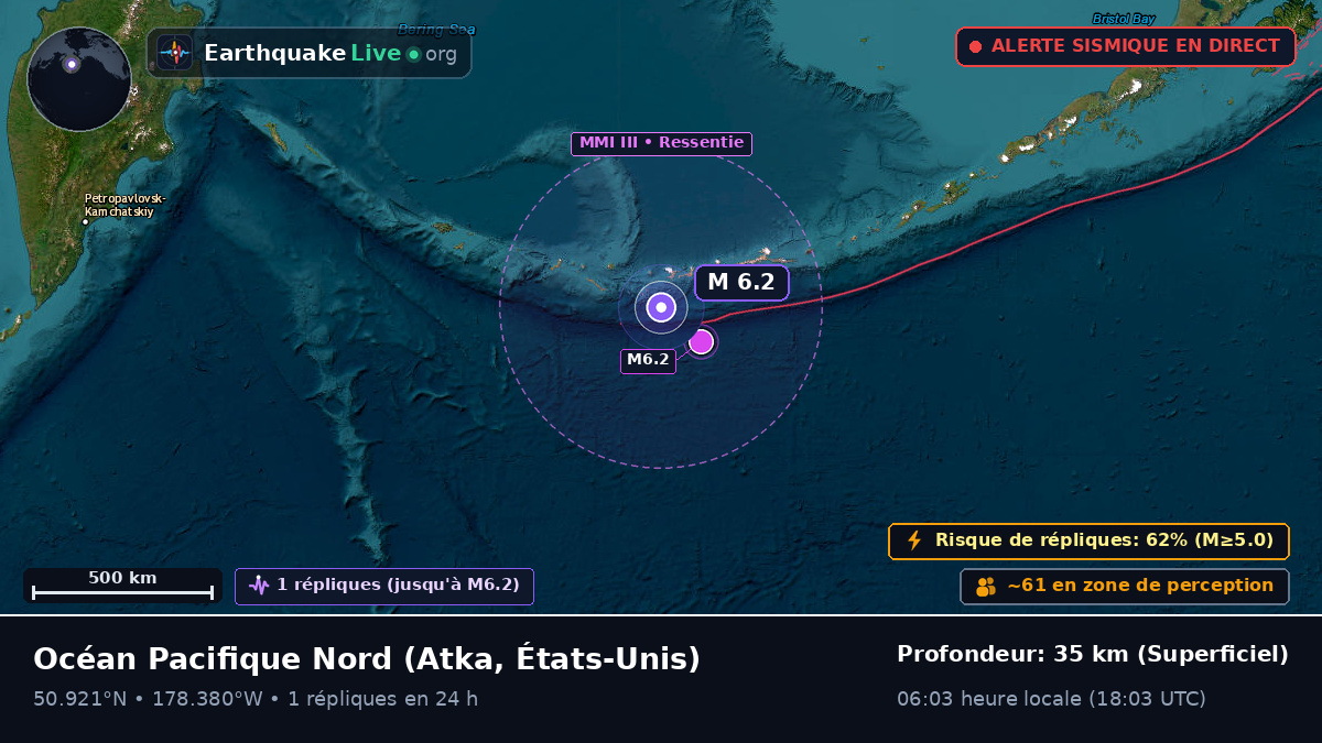 Océan Pacifique Nord (États-Unis)
