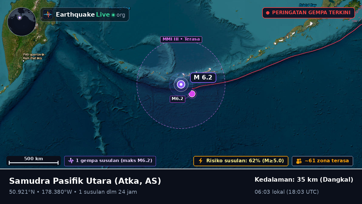 Samudra Pasifik Utara (AS)