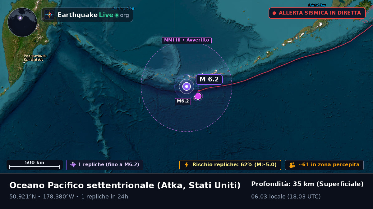 Oceano Pacifico settentrionale (Stati Uniti)