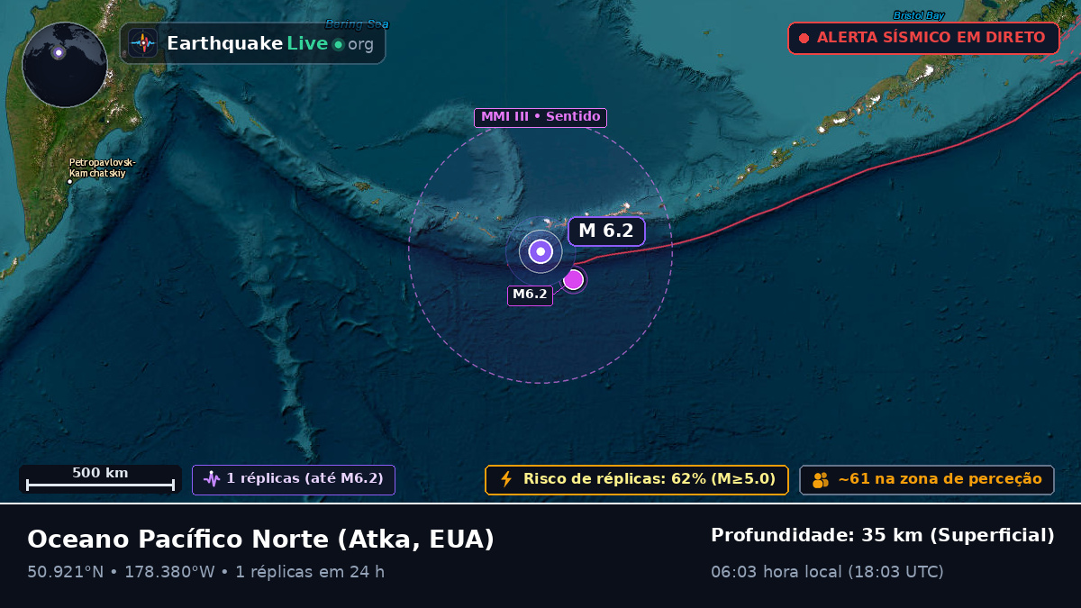 Oceano Pacífico Norte (EUA)