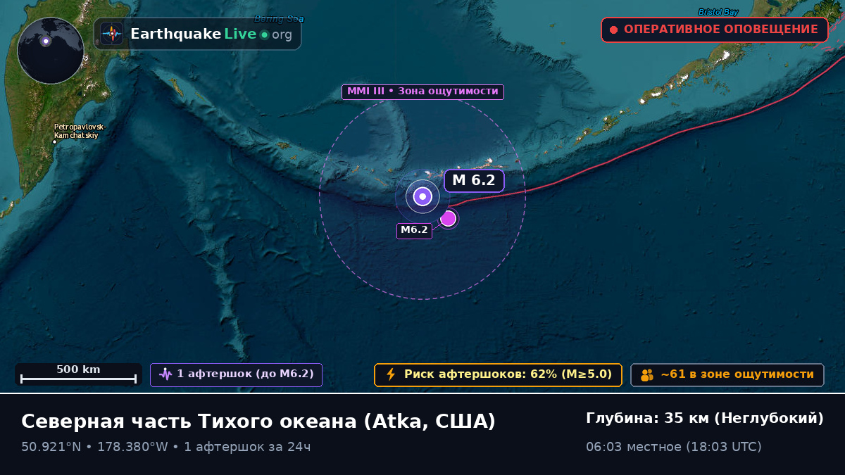 Северная часть Тихого океана (США)