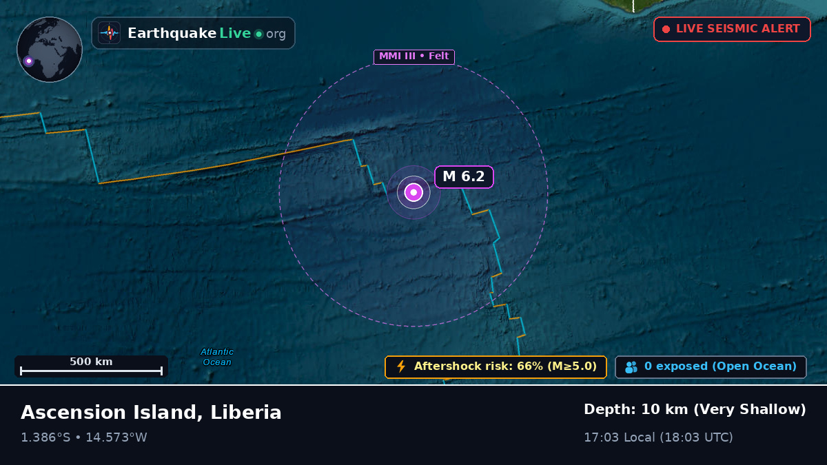 South Atlantic Ocean (Liberia)
