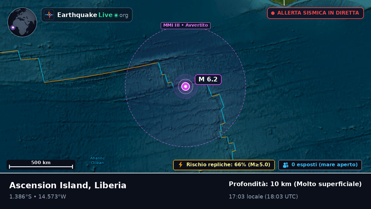 Oceano Atlantico meridionale (Liberia)