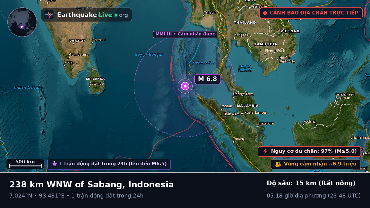 Ấn Độ Dương (Indonesia)