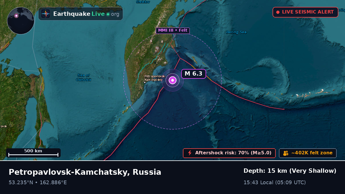 North Pacific Ocean (Russia)