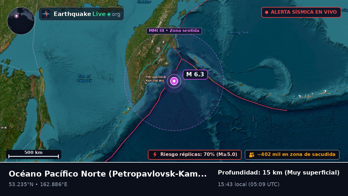 Océano Pacífico Norte (Rusia)