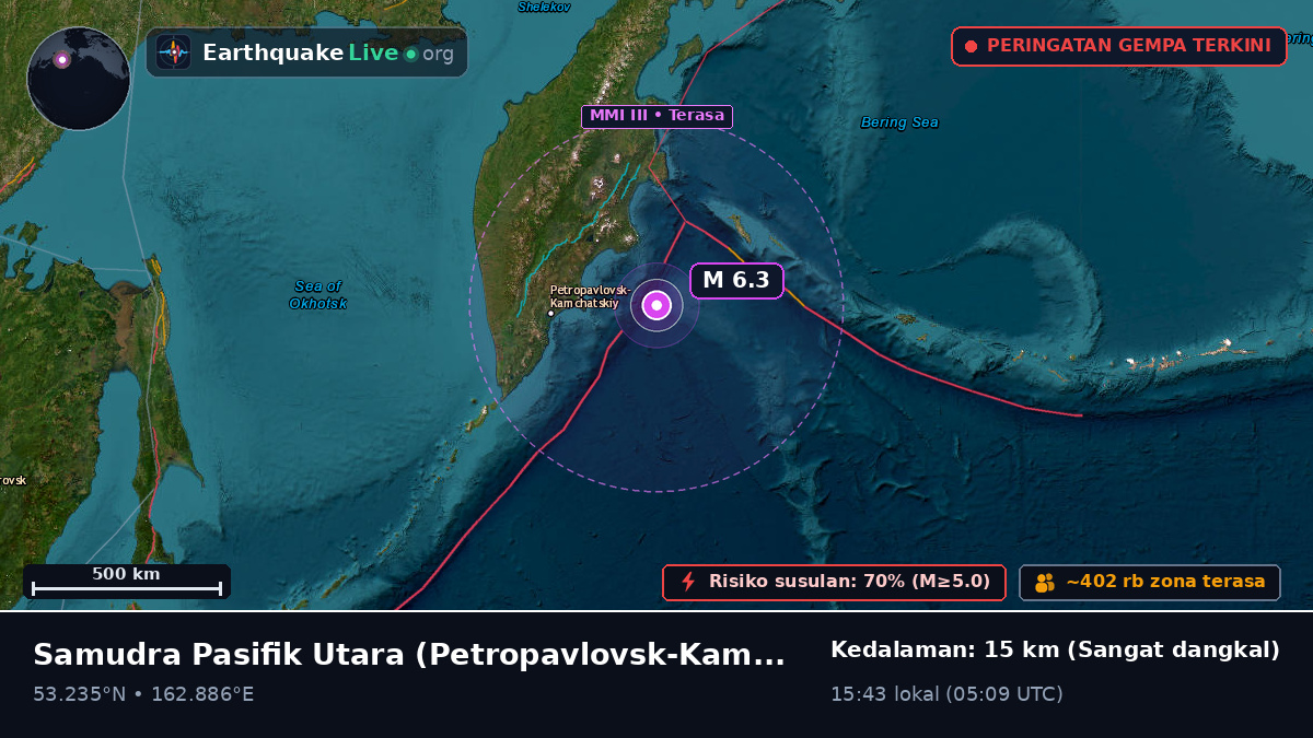 Samudra Pasifik Utara (Rusia)