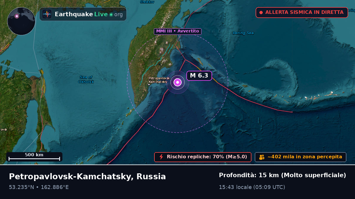 Oceano Pacifico settentrionale (Russia)