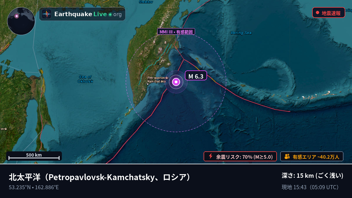 北太平洋 (ロシア)
