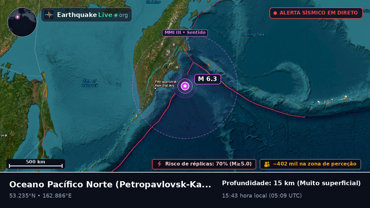 Oceano Pacífico Norte (Rússia)