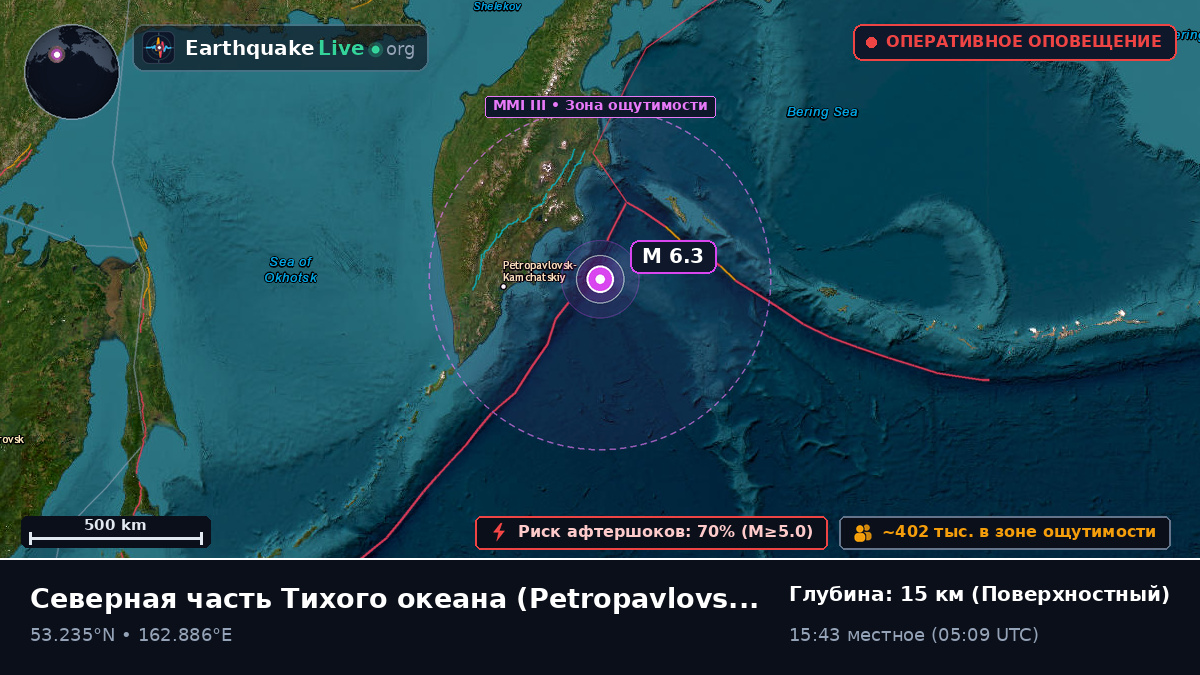 Северная часть Тихого океана (Россия)