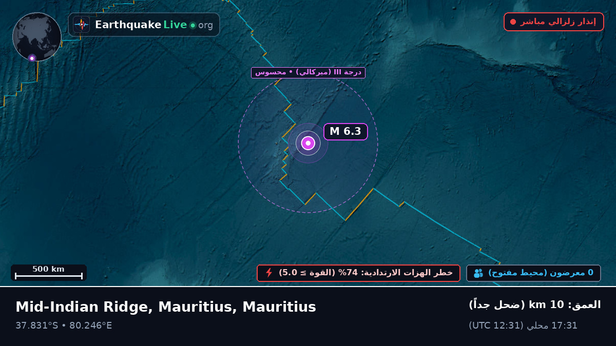المحيط الهندي (Mauritius)