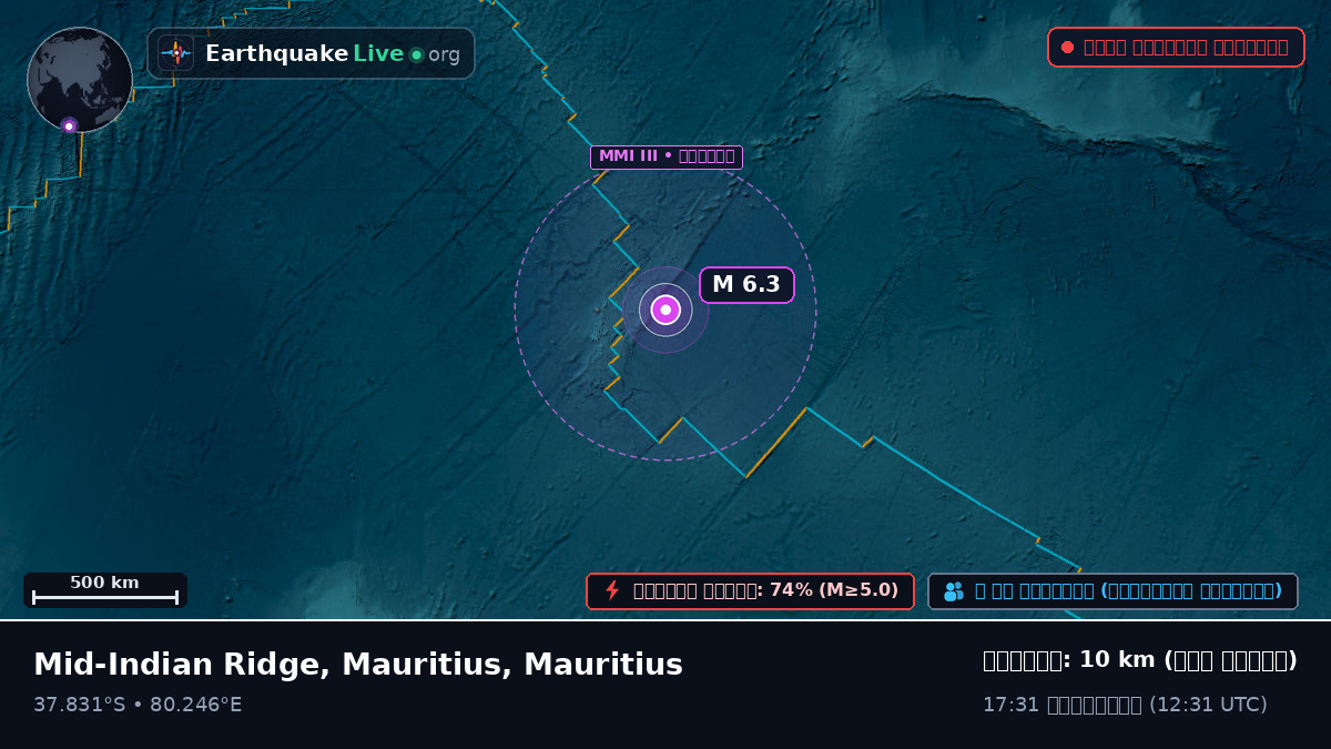 ভারত মহাসাগর (Mauritius)
