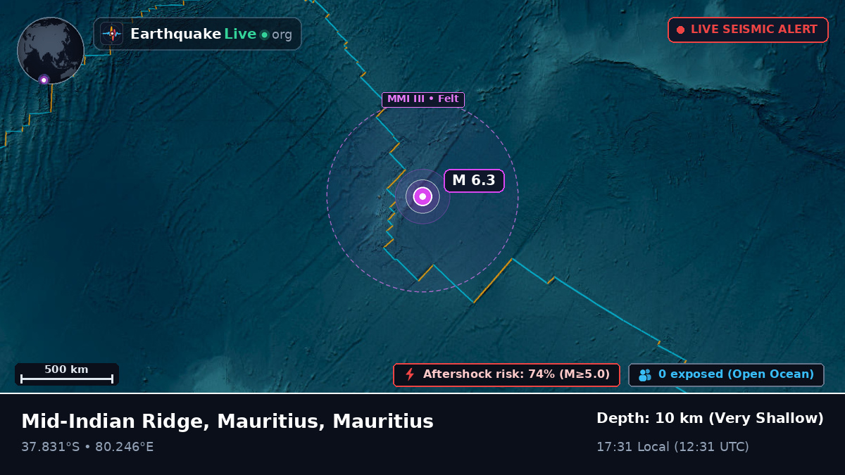 Indian Ocean (Mauritius)
