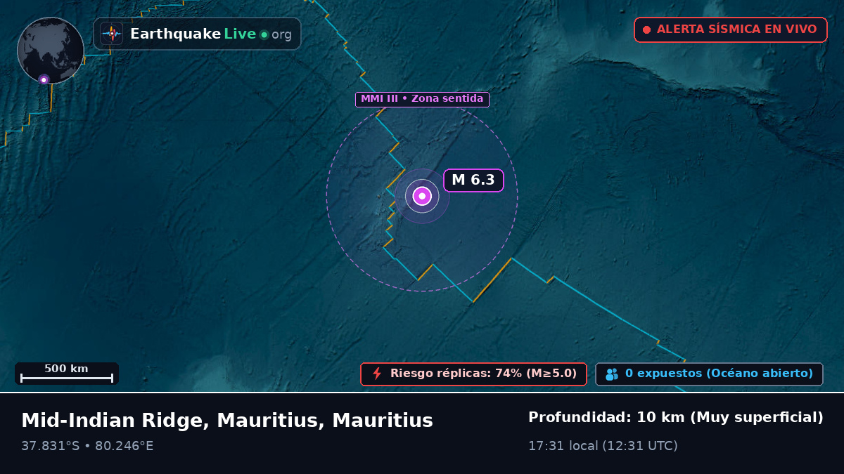 Océano Índico (Mauritius)