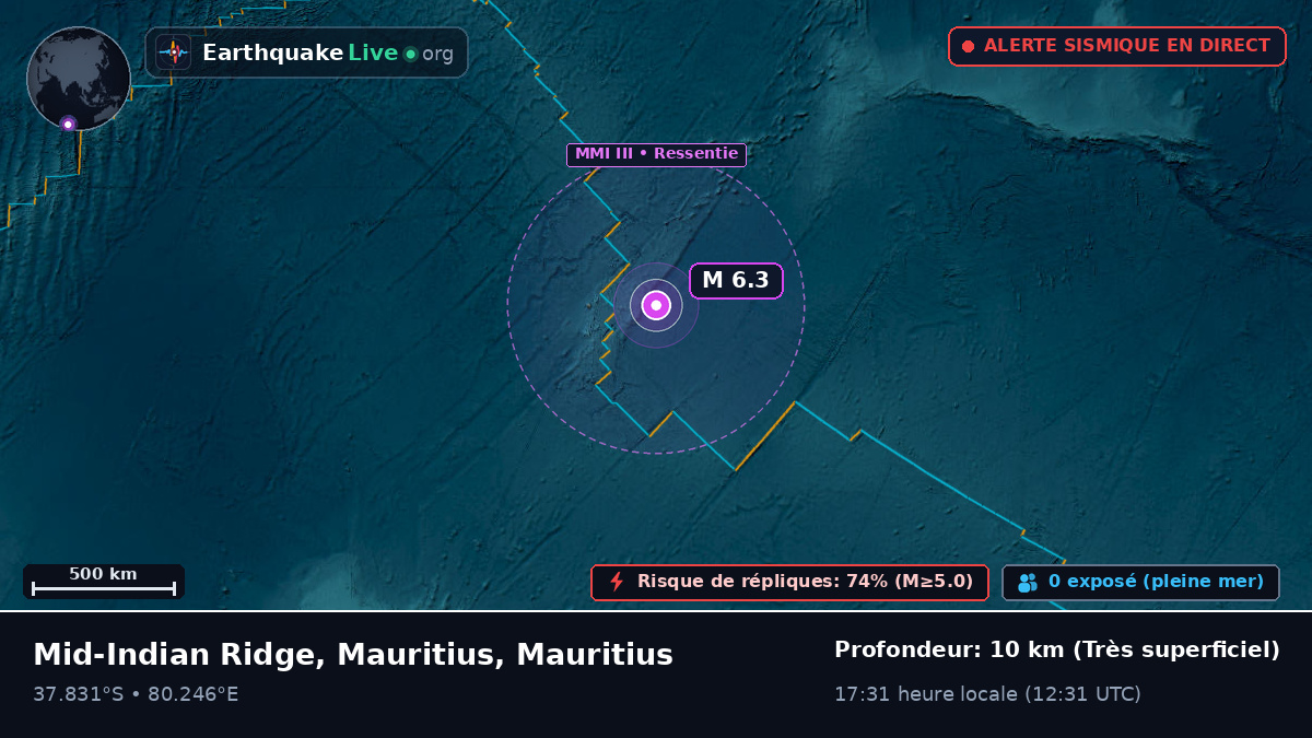 Océan Indien (Mauritius)