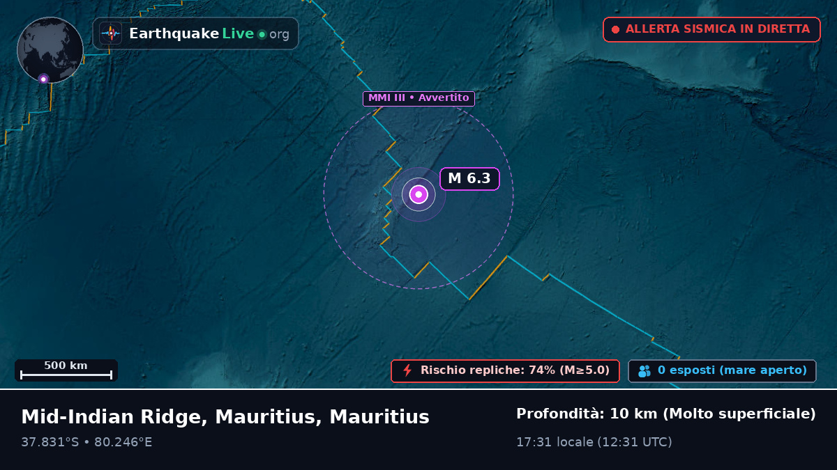 Oceano Indiano (Mauritius)