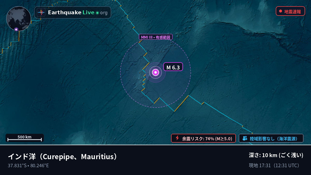 インド洋 (Mauritius)