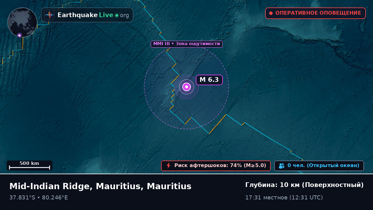 Индийский океан (Mauritius)