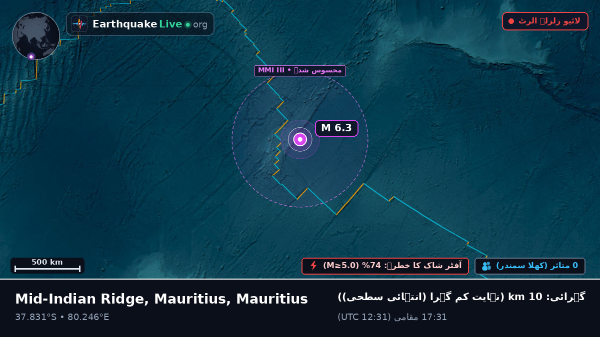 بحر ہند (Mauritius)
