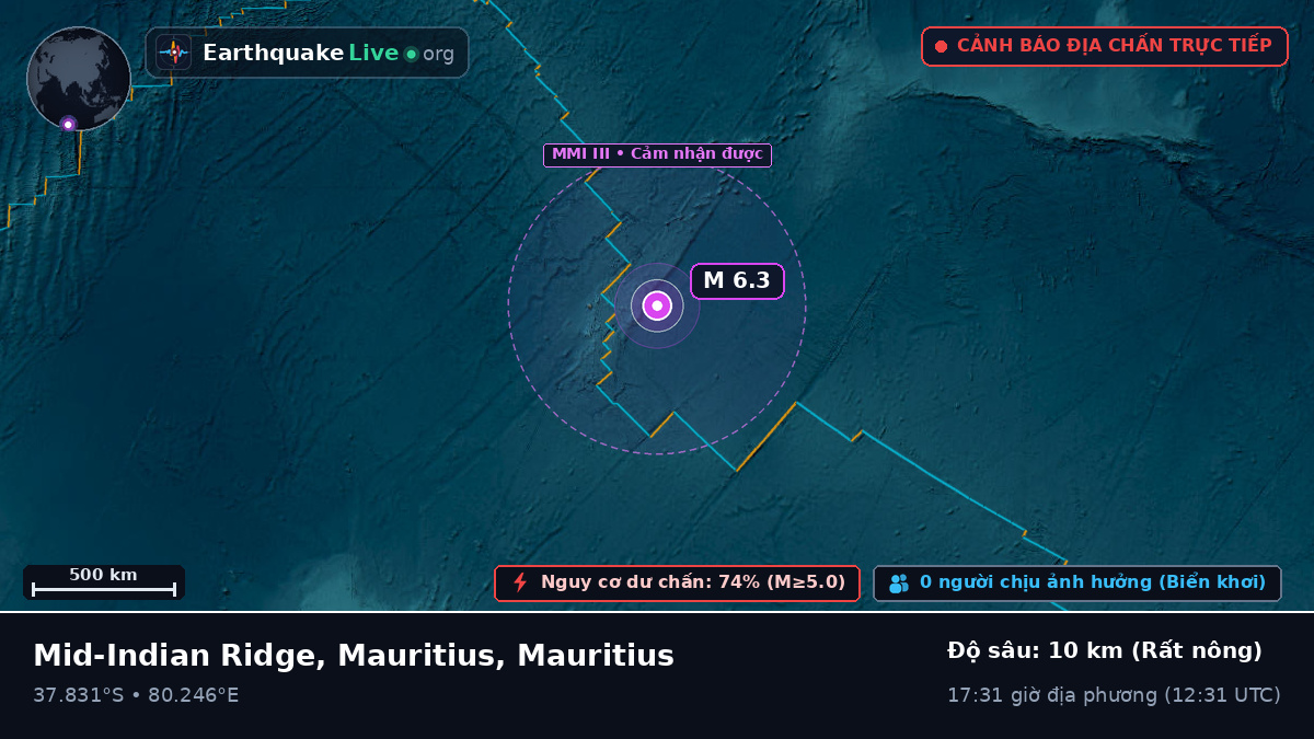 Ấn Độ Dương (Mauritius)