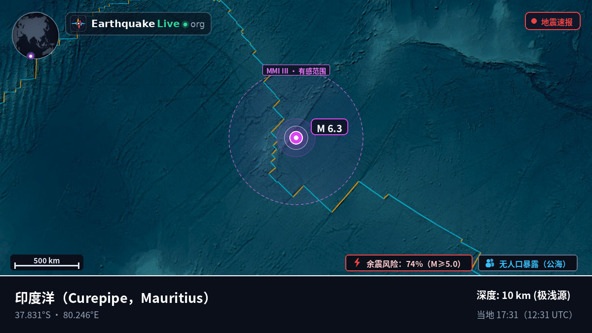 印度洋 (Mauritius)