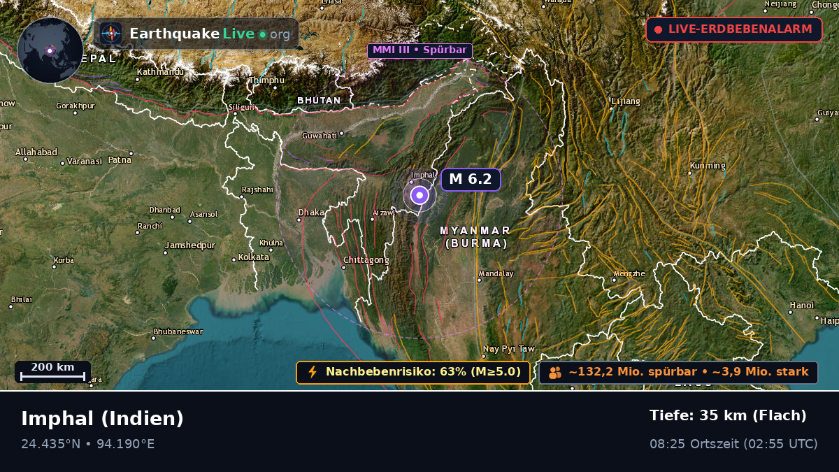 Manipur, Indien