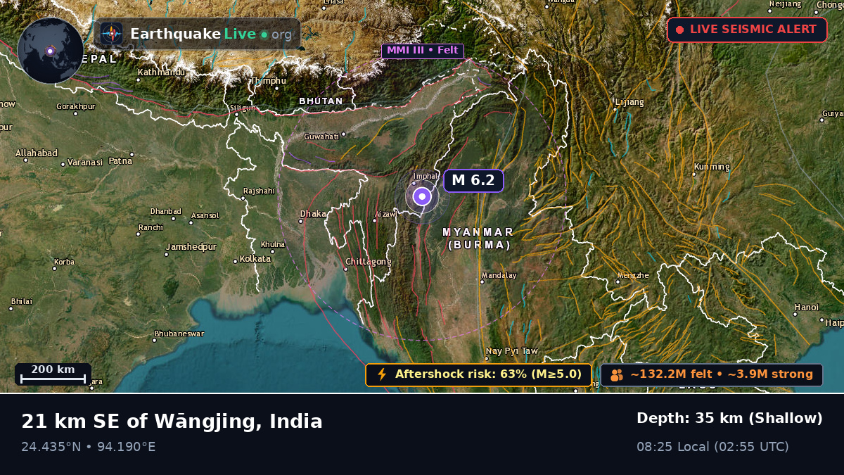 Manipur, India