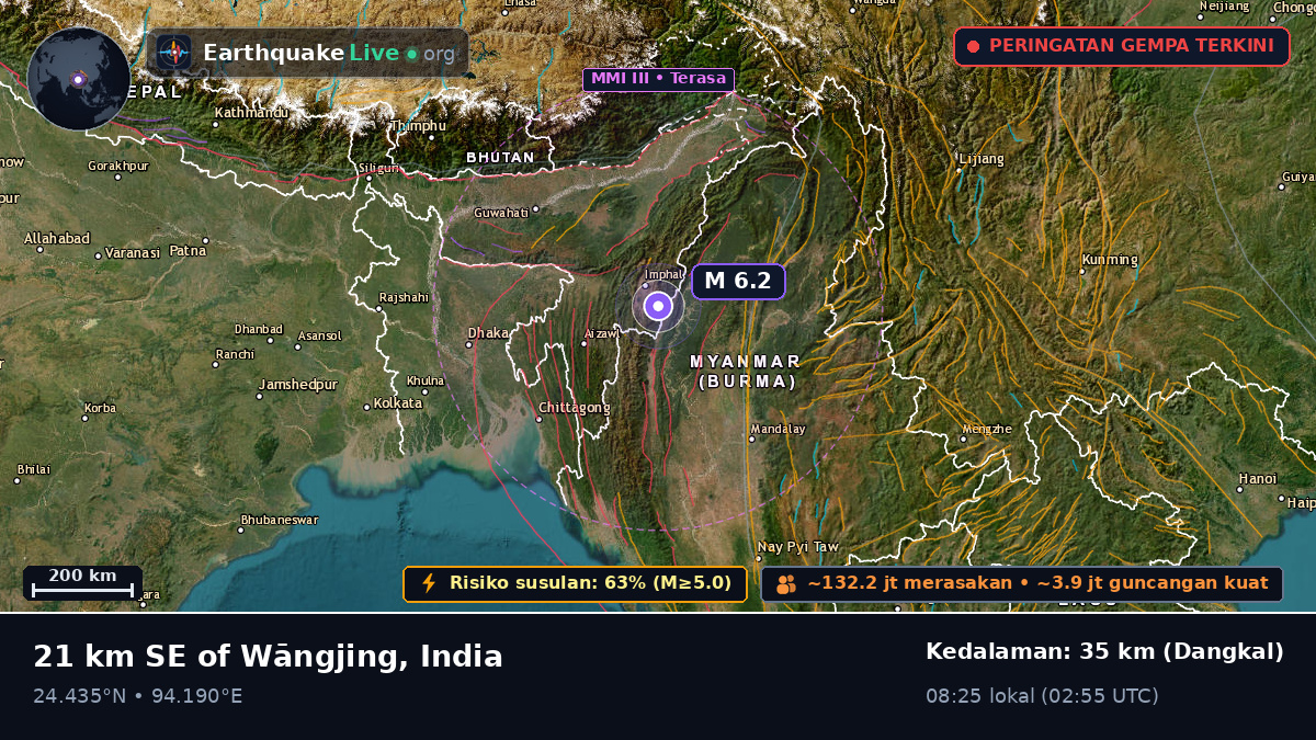Manipur, India