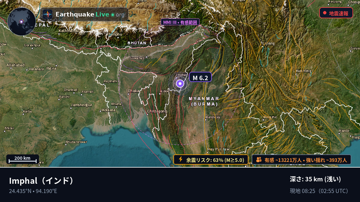 Manipur, インド