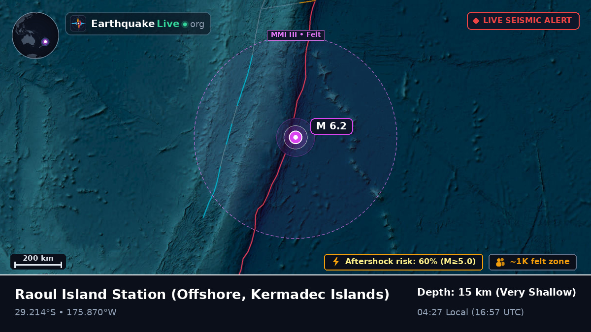 Off the coast of Raoul Island Station, Kermadec Islands