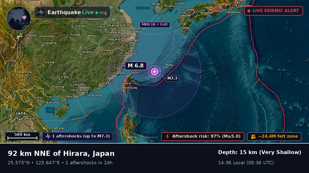 Philippine Sea (Japan)