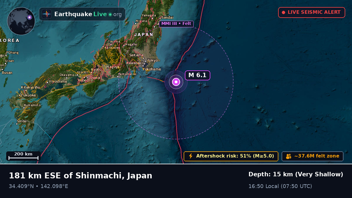 North Pacific Ocean (Japan)