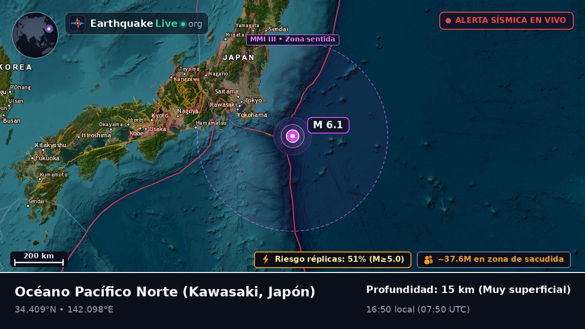 Océano Pacífico Norte (Japón)