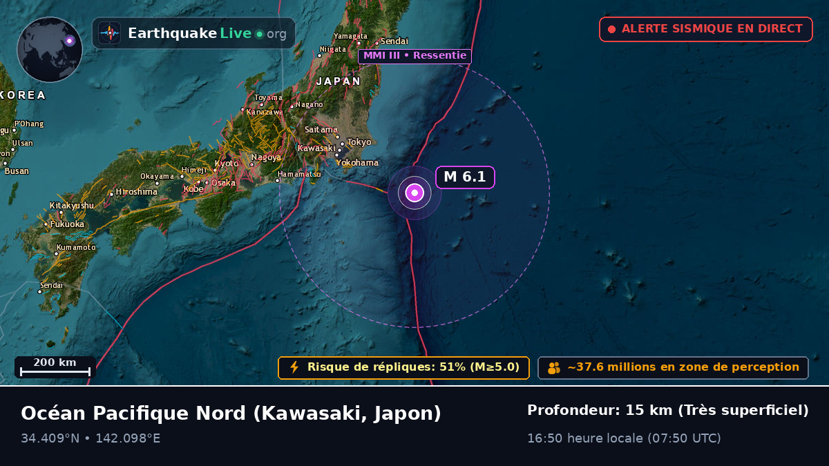 Océan Pacifique Nord (Japon)