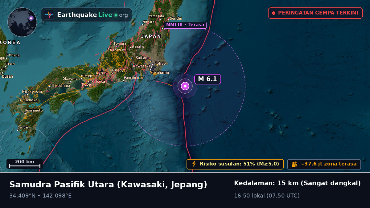 Samudra Pasifik Utara (Jepang)