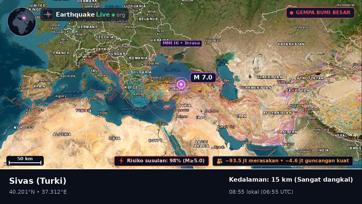 Sivas, Turki
