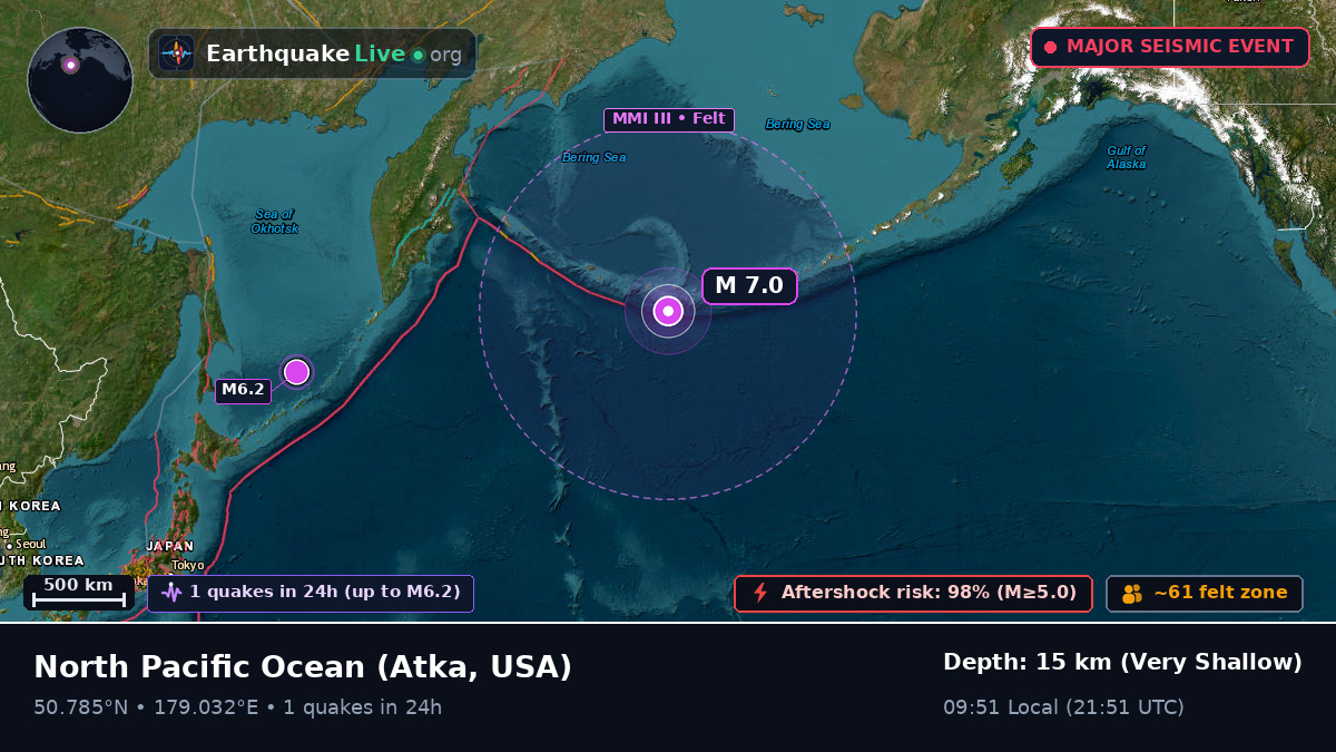 North Pacific Ocean (USA)