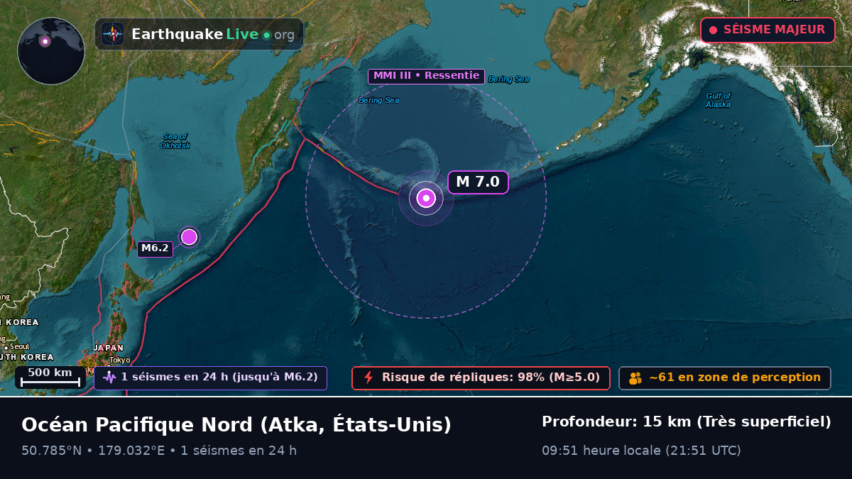 Océan Pacifique Nord (États-Unis)