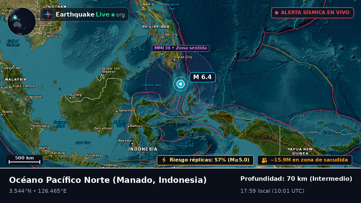 Océano Pacífico Norte (Indonesia)