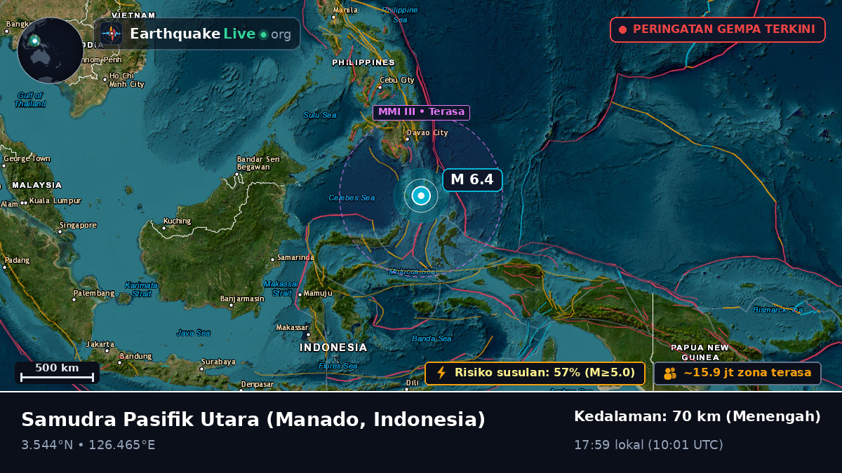 Samudra Pasifik Utara (Indonesia)