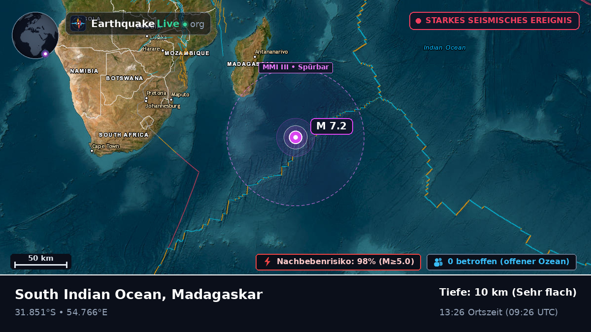 Indischer Ozean (Madagaskar)
