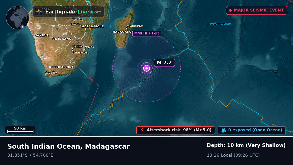 Indian Ocean (Madagascar)