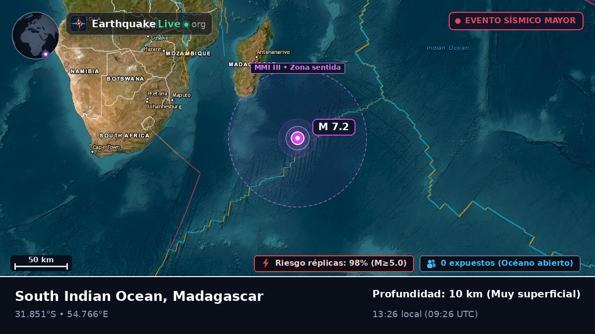 Océano Índico (Madagascar)